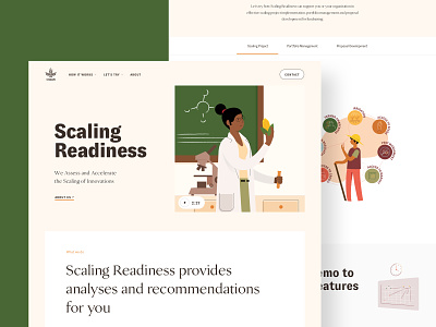 Scaling Readiness Website