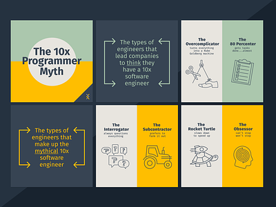 The 10x Programmer Myth - Instagram Slider branding design graphic design icons illustration instagram programming slider vector