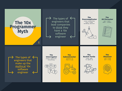 The 10x Programmer Myth - Instagram Slider