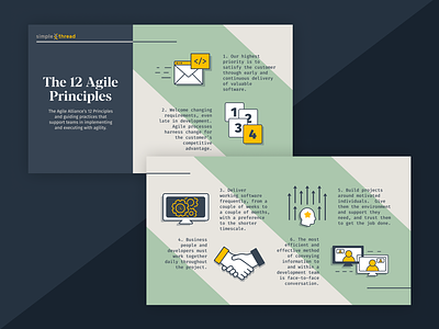 The 12 Agile Principles Twitter Post agile graphic design icons programming twitter ux
