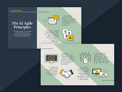 The 12 Agile Principles Twitter Post agile graphic design icons programming twitter ux