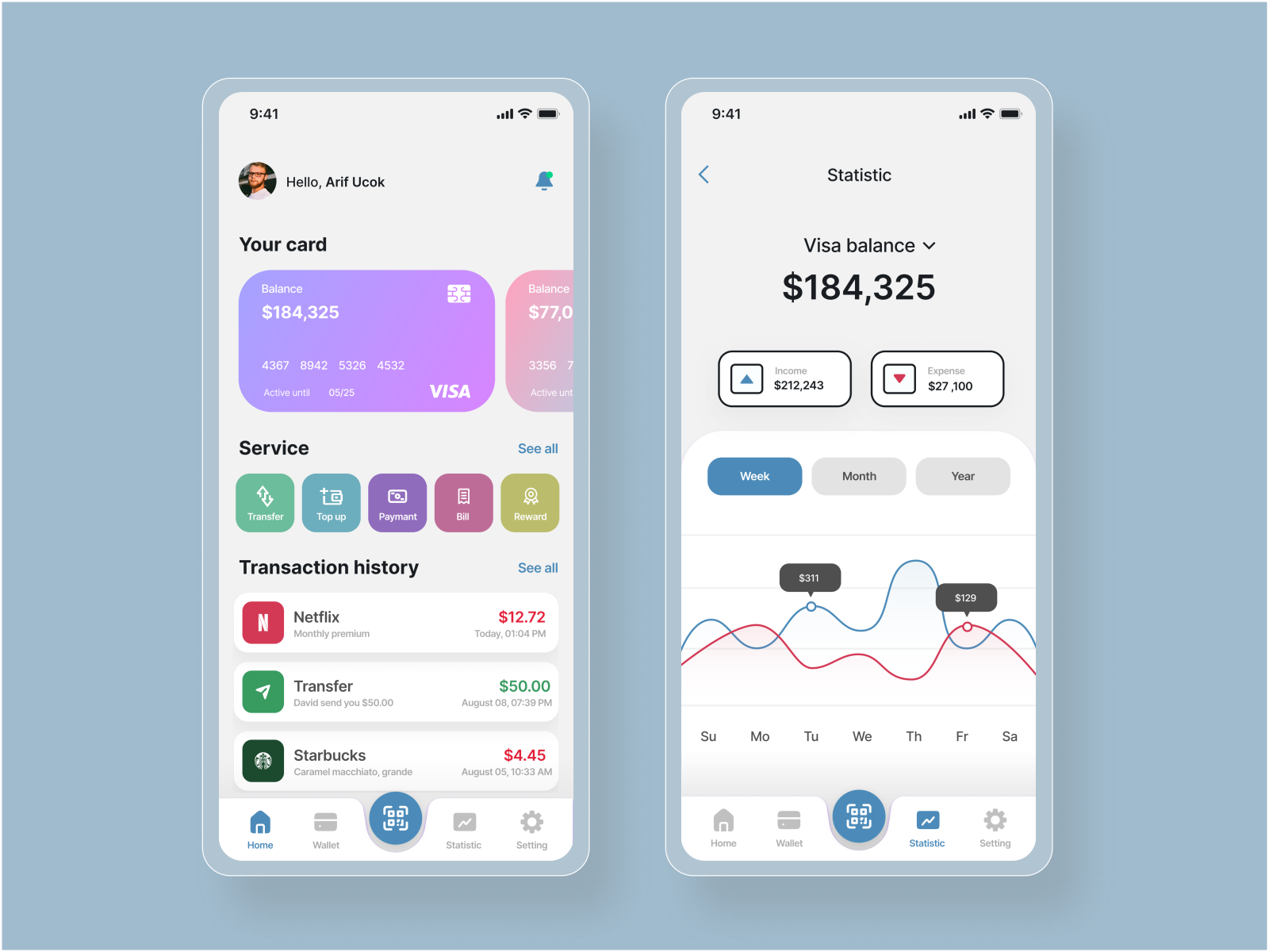 Dompetku (MyWallet) by Yehuda Wattimury on Dribbble