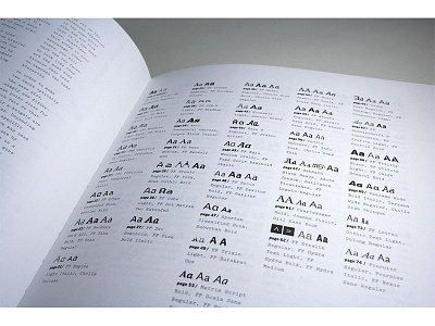 Typeface combos spread from Explorations in Typography book type type combinations