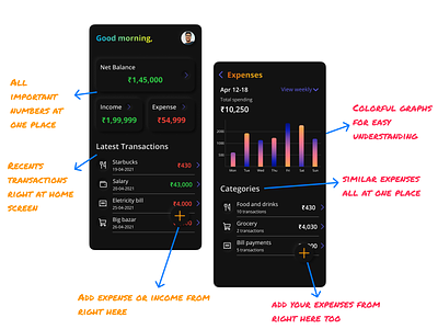Finance tracker app app budget dark mode dark theme design finance finance tracker minimal neumorphic design ui ux