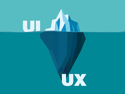 UI UX design graphicdesign illustration ui ui ux ui design ux ux design vector