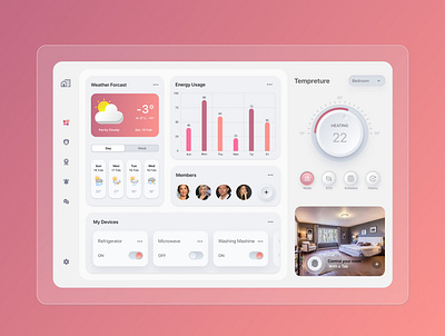 Smart Home Dashboard chart mobile smart home ui ux weather