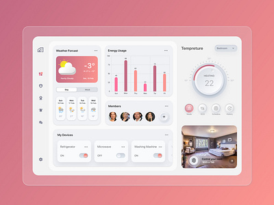 Smart Home Dashboard