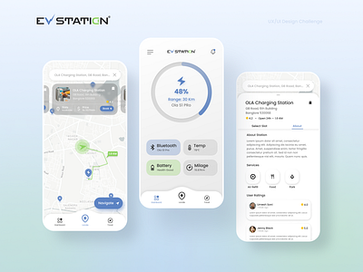 Design Challenge: EV Charging Station Finder App designing graphic design logo typography ui ui design ui ux umesh.sonii umeshsonii user experience user interface ux