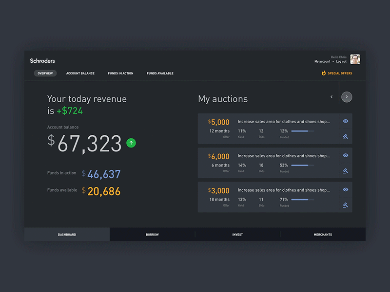 Investor dashboard