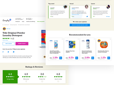 Product page design ecommerce interface product ui ux