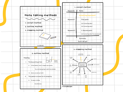 learning app: social postings – note taking methods