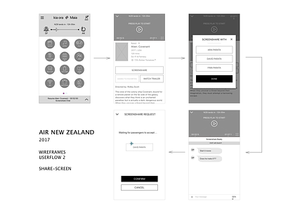 Wireframes Air Zealand - Userflow 2