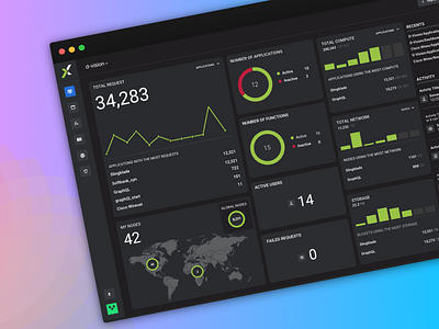 EDJX Dashboard