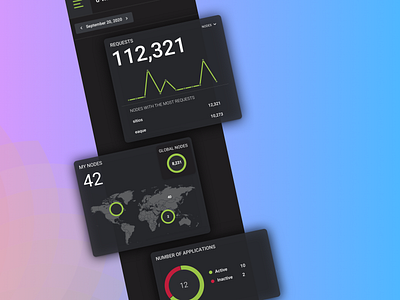 EDJX Dribbble Mobile Dashboard