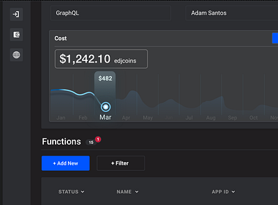 Graph concept for EDJX dashbaord design edge computing edjx edjx.io flat graphic minimal product design