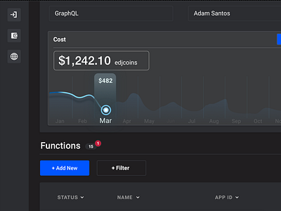 Graph concept for EDJX