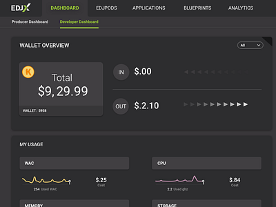 Early EDJX Dashboard Concept