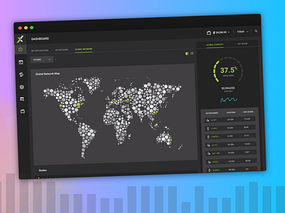 EDJX Concept Nodes 2019