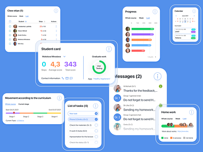 Teacher Dashboard Widgets concept design desktop ui ux widgets