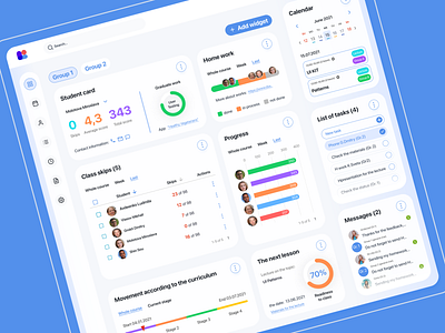 Teacher Dashboard Widgets concept dashboard design ui ux website widgets