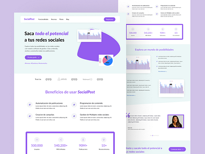 Social Network Management landing page