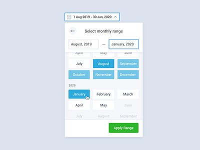 Monthly Range Picker (Countly) analytics analytics chart app calendar clean dashboard data date date picker date range datepicker design dropdown layout minimal selector simple ui ux visualization