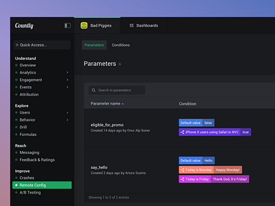 Dark UI Detail (Countly) analytics app button chart dark dark theme dark ui dashboard design flat gradient interface layout navigation night theme typography ui ux vibrant