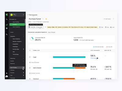 🌪️ Funnels - New Countly UI