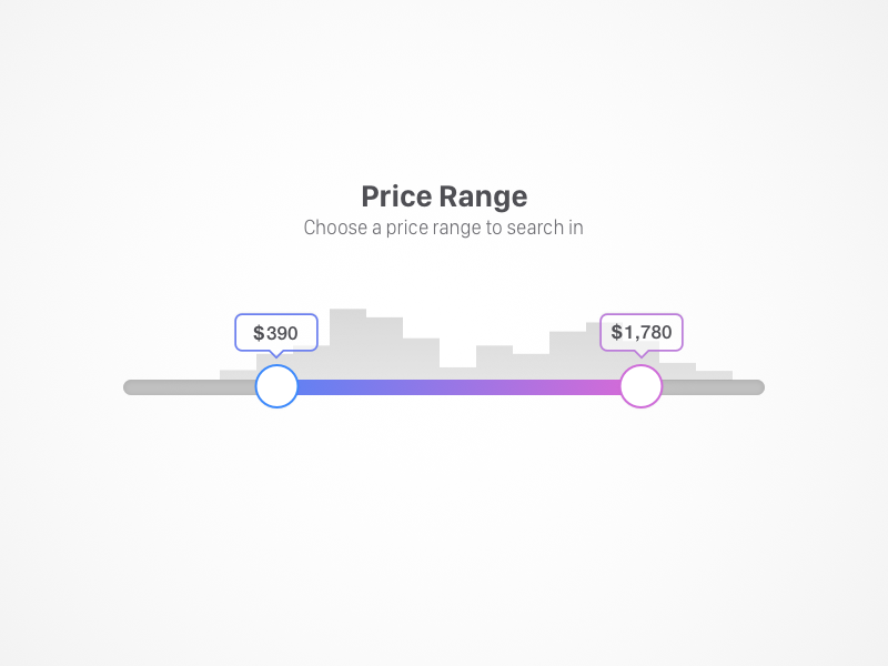 Слайдер ползунок. Ползунок UI. Слайдер веб дизайн. Price range.