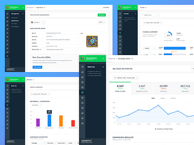 Count.ly Analytics App [WIP] app button chart dashboard graph navigation pie profile tab table ui ux