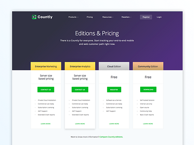 Pricing Page Preview [Count.ly]