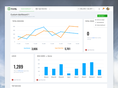 Light UI - Custom Dashboard [Countly] analytics app buttons dashboard graph light profile stats table tabs ui ux