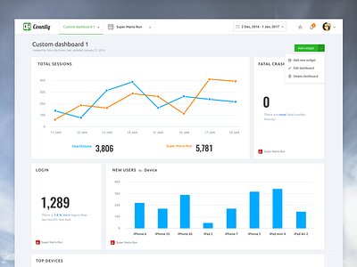 Light UI - Custom Dashboard [Countly]