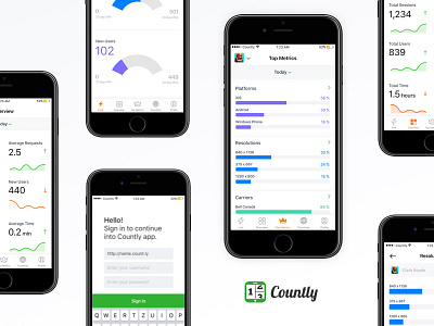 Countly Analytics iOS app