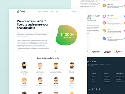 Count.ly website about analytics clean design flat landing ui ux website