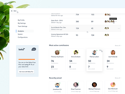 Stats (Balsa) analytics app box chart dashboard design flat grid hover interface layout navi navigation product profile table tiles ui ux vector