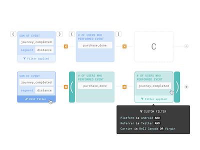 Segmentation for Formulas (Countly)