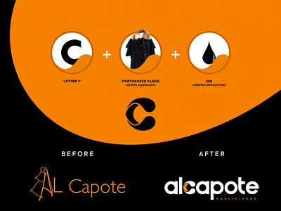 alCapote - Concept brand c cloak concept creative design identity iloco ink letter logo logotype marketing production publicity rebrand