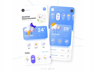 Climate Analysis UI Design analysis app design experience seestudio ui user ux weather