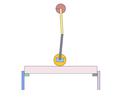 Inverted Double Pendulum 2d pendulum physics simulation