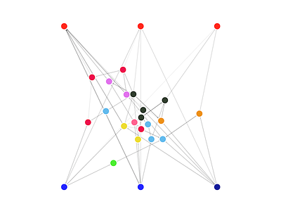 Random Network Generator d3 graph js network nodes random svg vector web