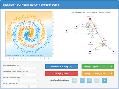 Neural Network Evolution Playground ai bootstrap d3 javascript jquery machine learning math neural networks p5