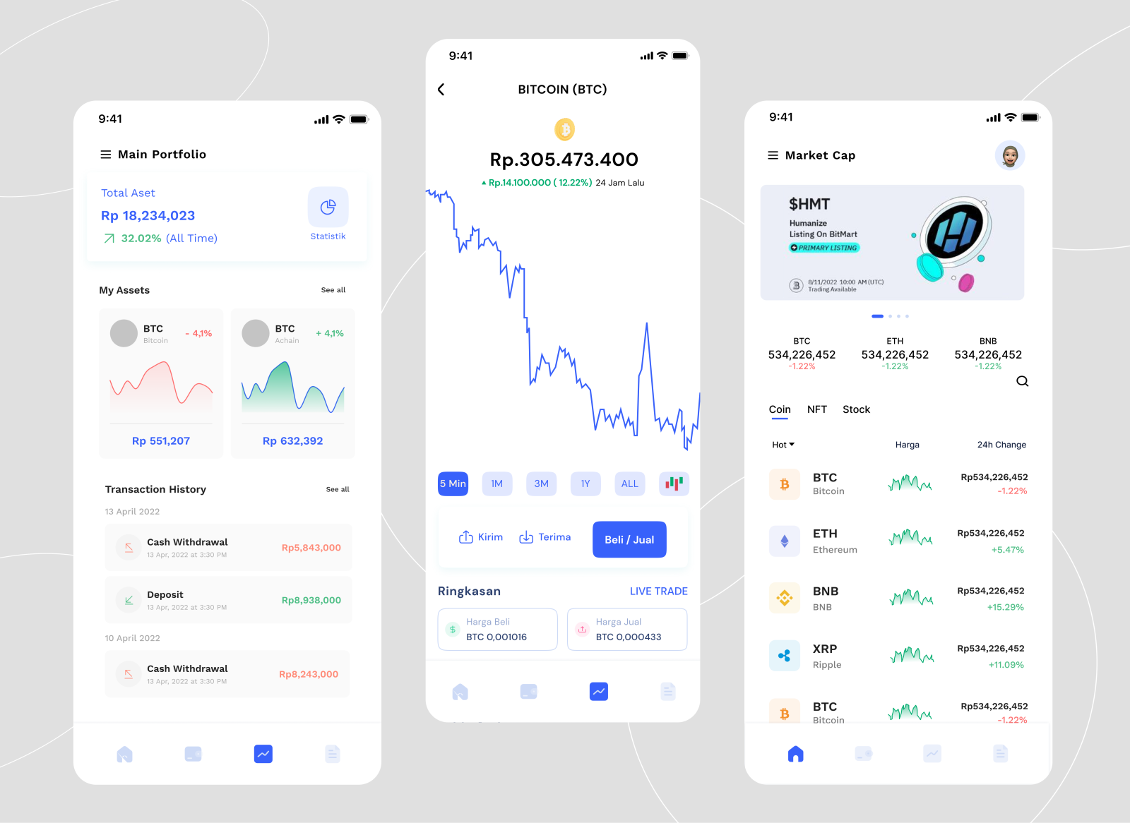 Krypto - Crypto Currency Mobile Apps by Astrid Faradilla on Dribbble