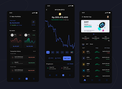 Krypto - Crypto Currency Mobile Apps (Dark Mode) app crypto crypto currency design finance fintech mobile app portfolio ui ux wallet