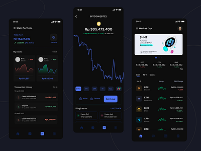 Krypto - Crypto Currency Mobile Apps (Dark Mode)
