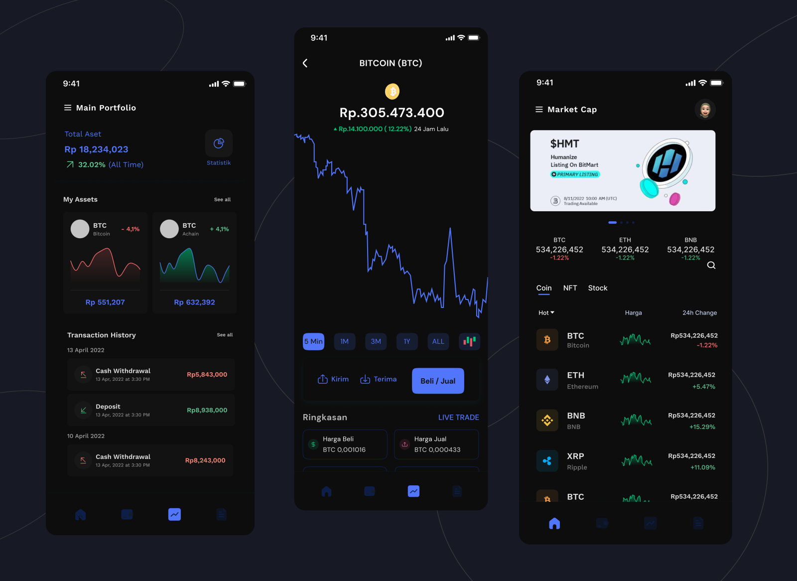 Krypto - Crypto Currency Mobile Apps (Dark Mode) by Astrid Faradilla on ...