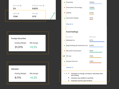 Zerodha Coin Redesign app coin design investment minimal mutual fund redesign ui zerodha