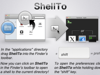 ShellTo Welcome app coaches loupe mac osx shellto welcome