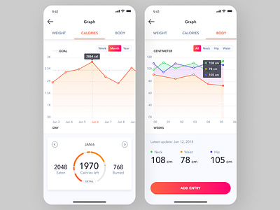 Weight loss Tracking App app design flat minimal ui ux