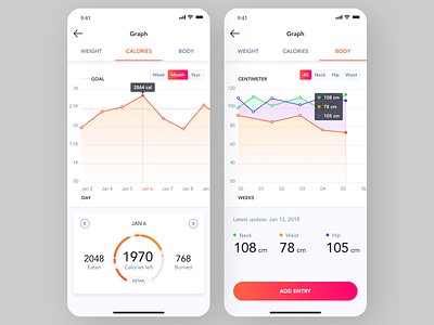 Weight loss Tracking  App